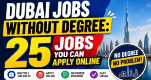 Dubai Jobs Without Degree 25 Jobs You Can Apply Online